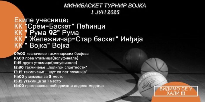 ŽELEZNIČAR STAR BASKET NA TURNIRU U VOJKI